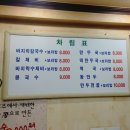 총신대역 입구역 1번출구 이미지