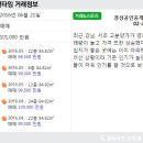 9호선롯데공인중개사사무소 이미지