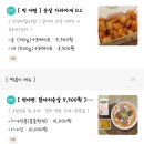 떡볶이 퍼주는 판다 이미지