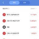 인컴소프트 | [공지] 미니스탁 자동투자 3년 수익 인증 및 후기