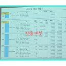 무이코퍼레이션