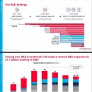 D00005 | 미국서 조류독감 사망자 발생, 백신 개발 기업 주가 상승 중
