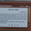 버드네일
