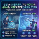 오디에스그룹 네이버블로그