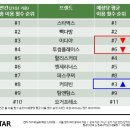 칸타커피 이미지