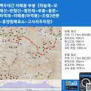 백두대간 마패봉 부봉 (하늘재~모래산~탄항산~평천재~부봉~동문~마역재~마패봉~조령3관문~휴양림매표소~고사리주차장) gpx [참고용] 이미지
