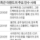 데코네티션ENC 이미지