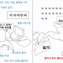 위빗 이미지