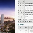 하늘하우스