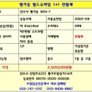 월드슈퍼빌 이미지