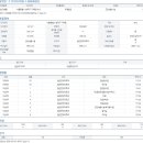 TAF 빌딩 이미지