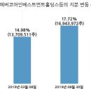 (주)에버테크 이미지