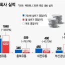 삼아유통 이미지