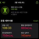 남부순환로323길 38-16 (1) | 2026 #2