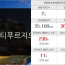 군산대우푸르지오공인중개사사무소 이미지