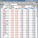 금호메디칼상사 이미지