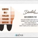 종로치과의원 이미지