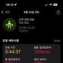 삽량로 이미지