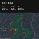 순천시청소년수련원 | 임신일기12 / 24-25W / 출산D-100 / 순천여행 / 봉제산둘레길 / 타르데마 등촌 / 라이블리스무디 입문