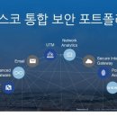 시스코통상