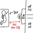 시체인 그녀와 눈 마주친 썰.(처음 써본..꿈 얘기) 이미지