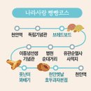 빵연구소과자점 이미지