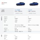 현대모터라인 네이버블로그