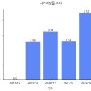 진양폴리우레탄