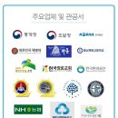 신정슈퍼 이미지