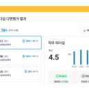 에스제이엠 | 산업별 맞춤 HR플랫폼, 워크업(WORKUP) 도입사례