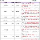 에프알텍 이미지