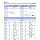 부용중학교 이미지