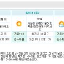 백로주유소 이미지