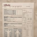 운동해야짐 이미지