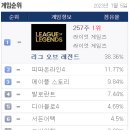 S PC방 이미지