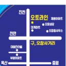 이노디테일링 네이버블로그