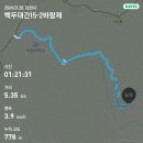 유실목장 이미지