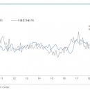 조하유통 이미지