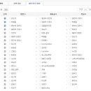 (주)싸이트 이미지