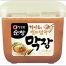 경상도야채 - 중랑구 면목로65길 65 | 경상도야채