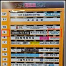 145번중개 네이버블로그