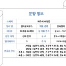 야당동스마트공인중개사사무소 네이버블로그