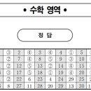 2024년 6월 고1 학평(모의고사) 수학 문제지 이미지