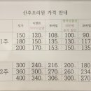 참여성병원 이미지