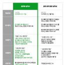 하연렌탈