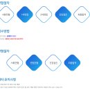 일진다이아몬드(주) - 7916 | 일진다이아몬드(주)