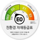 붙박이장 냉장고장 제작 재성하우징 실제 후기