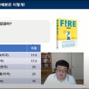 올웨더
