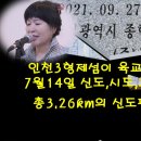 오늘은 인천 신도평화대교 도보완주 다녀왔습니다 이미지