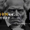 니체에게 배우는 인생 공부 이미지
